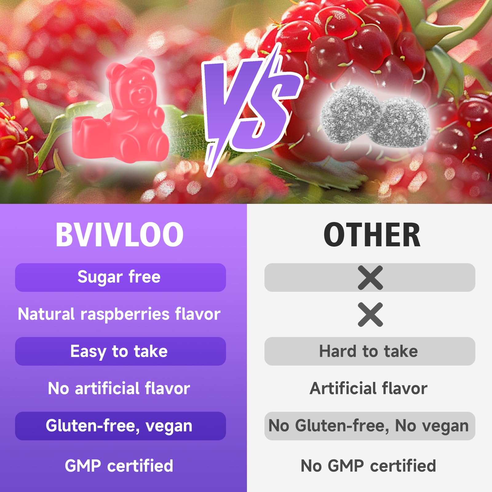 BVIVLOO etiqueta nutricional mostrando 1000 mg por porción y claridad