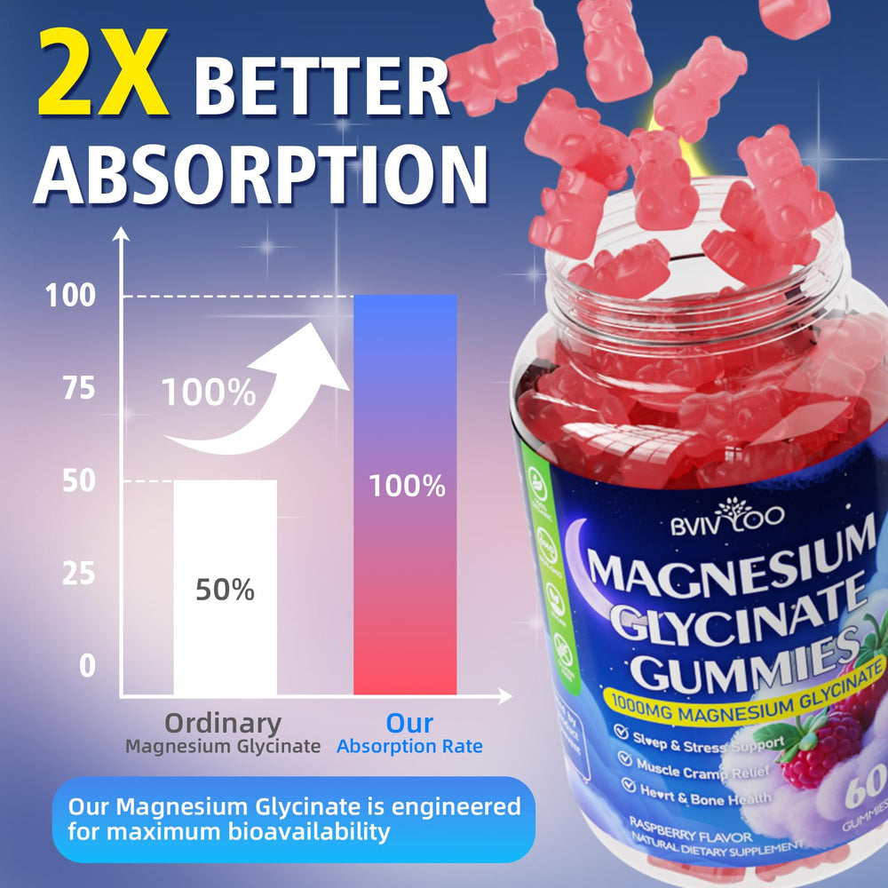 BVIVLOO etiqueta GMP, seguridad y calidad en cada lote