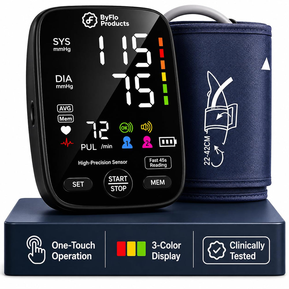 ByFloProducts detalle del brazalete 360° mostrando ajuste cómodo y seguro