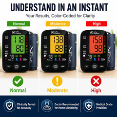 ByFloProducts monitor en mesa de hogar favoreciendo seguimiento familiar