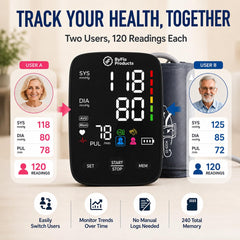 ByFloProducts monitor en uso por usuario ilustrando toma doméstica fiable