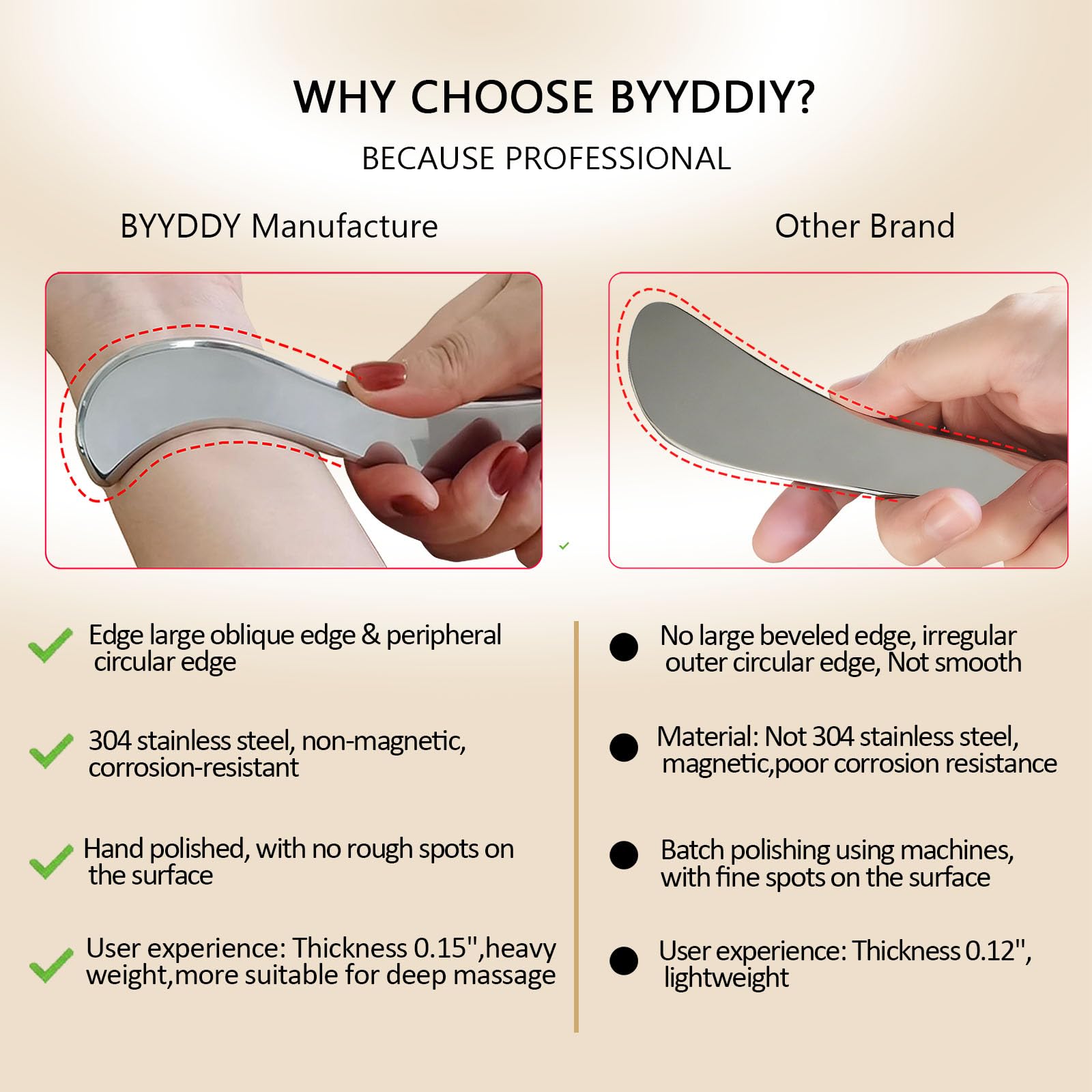 BYYDDIY borde pulido en primer plano para deslizamiento suave