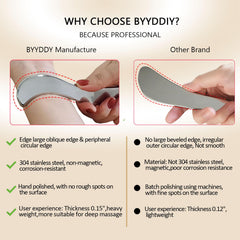 BYYDDIY borde pulido en primer plano para deslizamiento suave