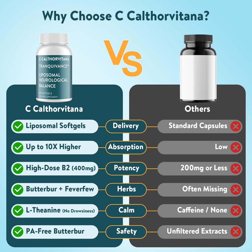 C Calthorvitana ingredientes botánicos secos butterbur y feverfew