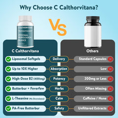 C Calthorvitana ingredientes botánicos secos butterbur y feverfew