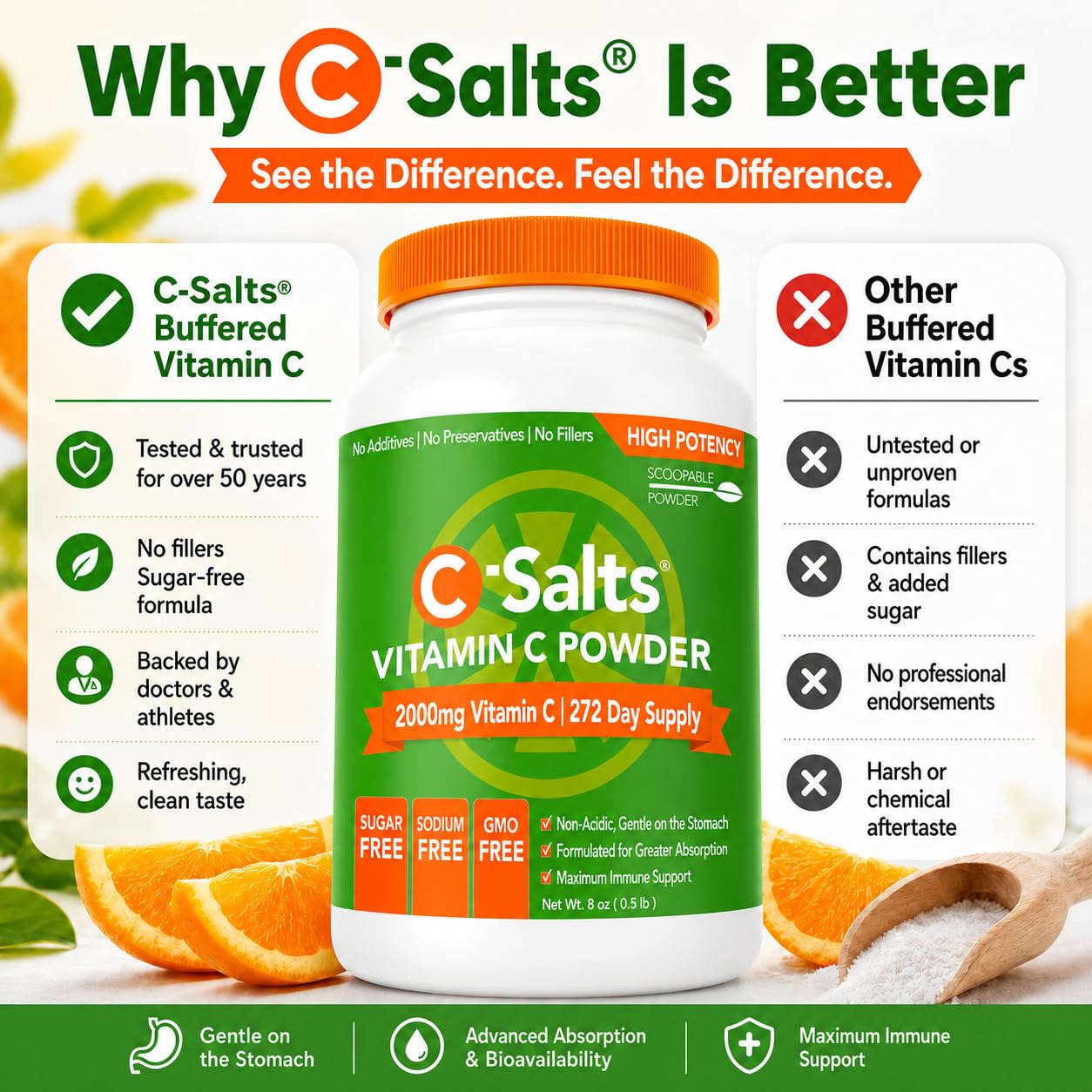 C-Salts en ambiente de cocina, uso familiar y preparación cotidiana