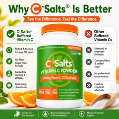 C-Salts en ambiente de cocina, uso familiar y preparación cotidiana