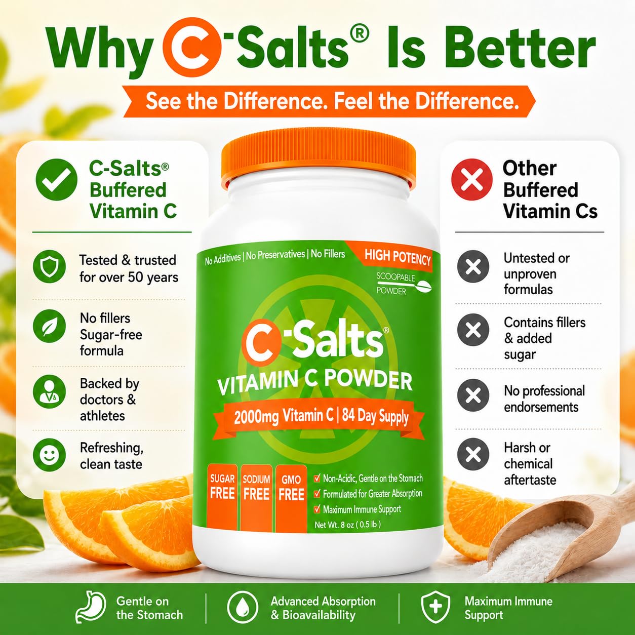 C-Salts empaque interior con sellado protector para mantener frescura y potencia