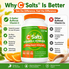 C-Salts empaque interior con sellado protector para mantener frescura y potencia