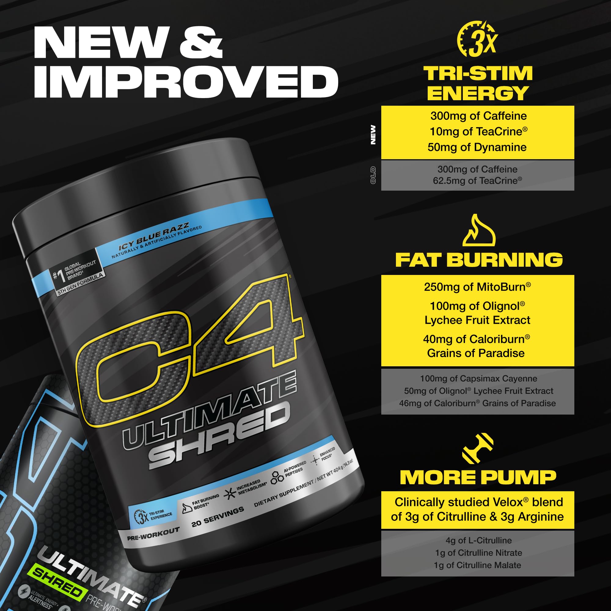 Etiqueta de C4 mostrando ingredientes clave y beneficios funcionales