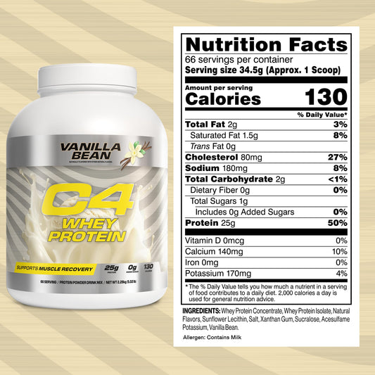 Cuchara con polvo C4 Whey Protein mostrando textura fina y mezcla fácil