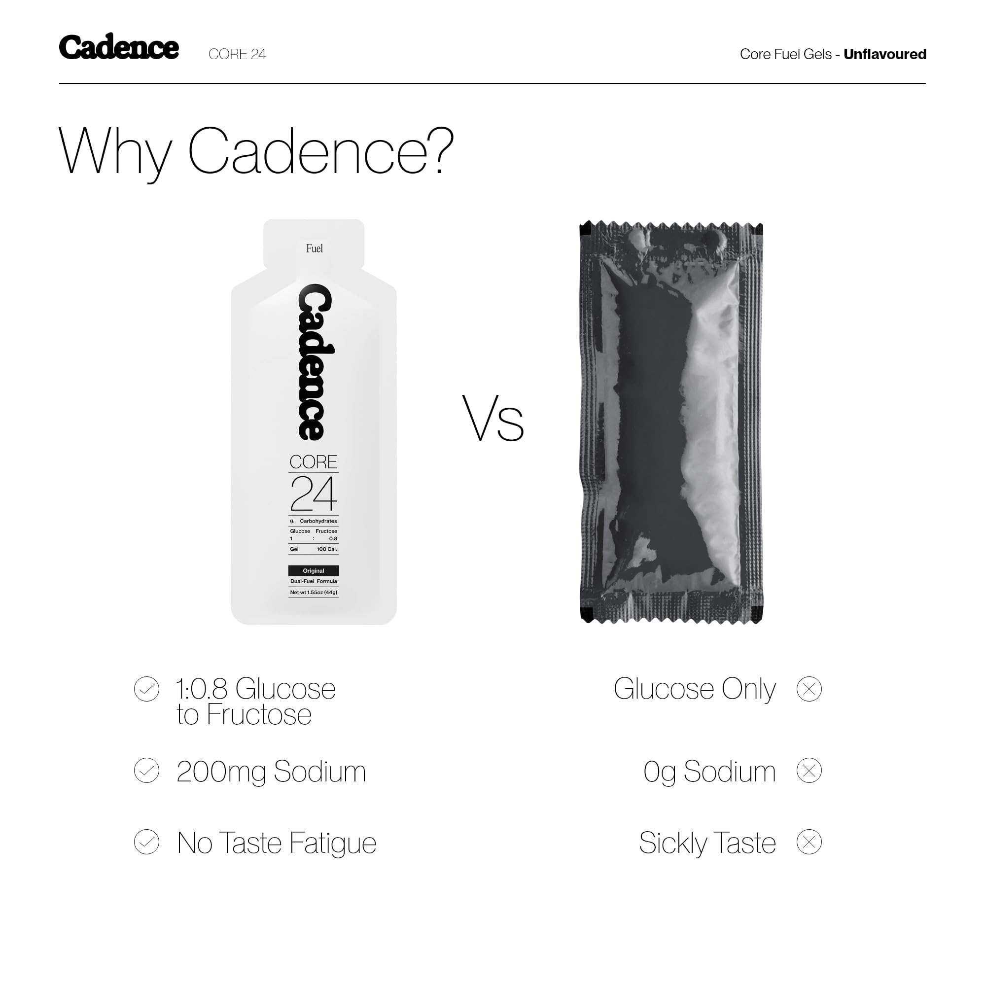 Cadence etiqueta con información nutricional y electrolitos claros