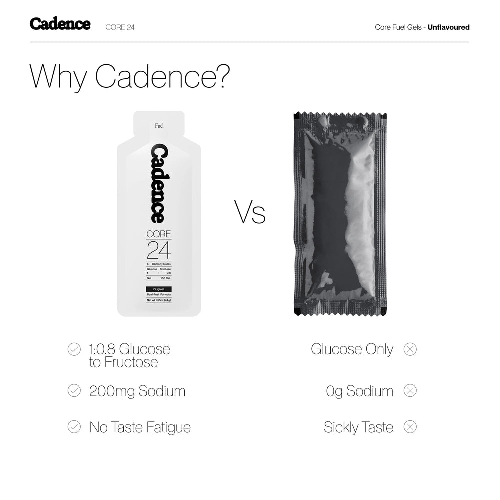 Cadence etiqueta con información nutricional y electrolitos claros