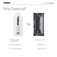 Cadence etiqueta con información nutricional y electrolitos claros