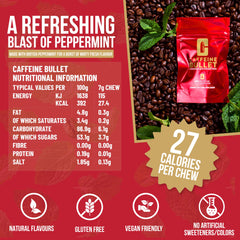 Caffeine Bullet etiqueta de ingredientes mostrando 100 mg por chew y transparencia