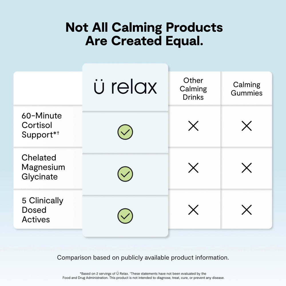 Calming Co. producto en ambiente nocturno sugerente, promueve rutina tranquila