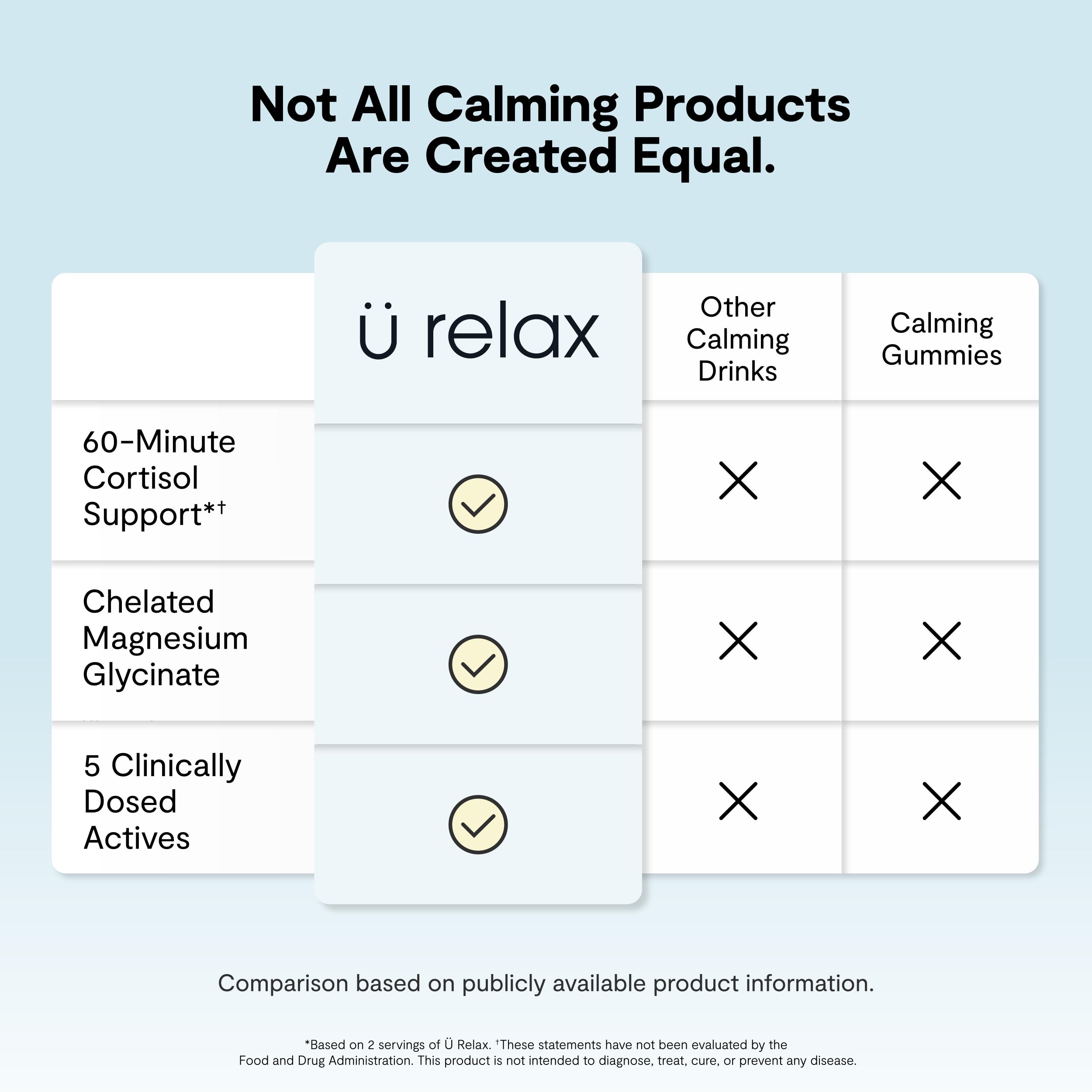 Calming Co. Ü Relax 2.0 stick dentro de mochila, ideal para viajes y oficina