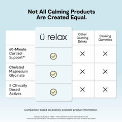 Calming Co. Ü Relax 2.0 stick dentro de mochila, ideal para viajes y oficina