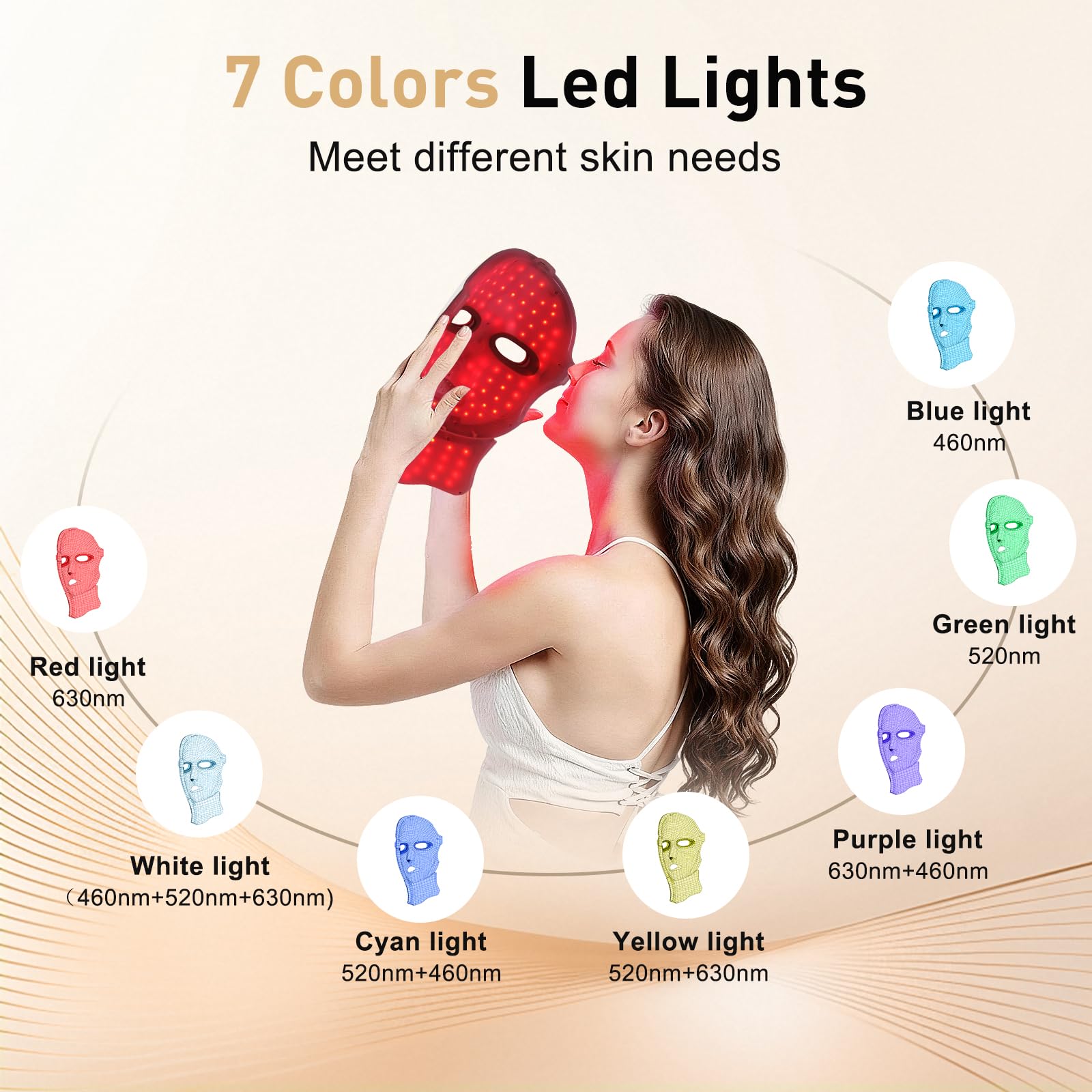 CAMLKE detalle de diodos LED indicando variedad de colores y precisión
