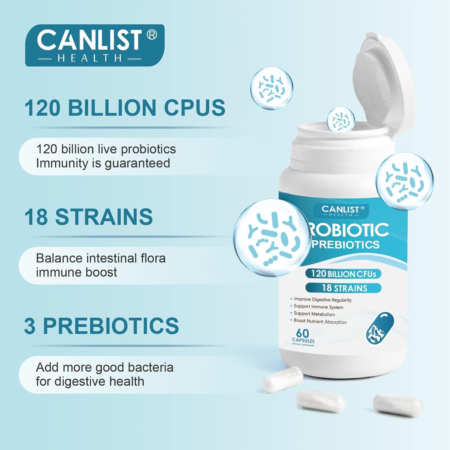 CANLIST cápsula en mano mostrando dosis diaria y conveniencia