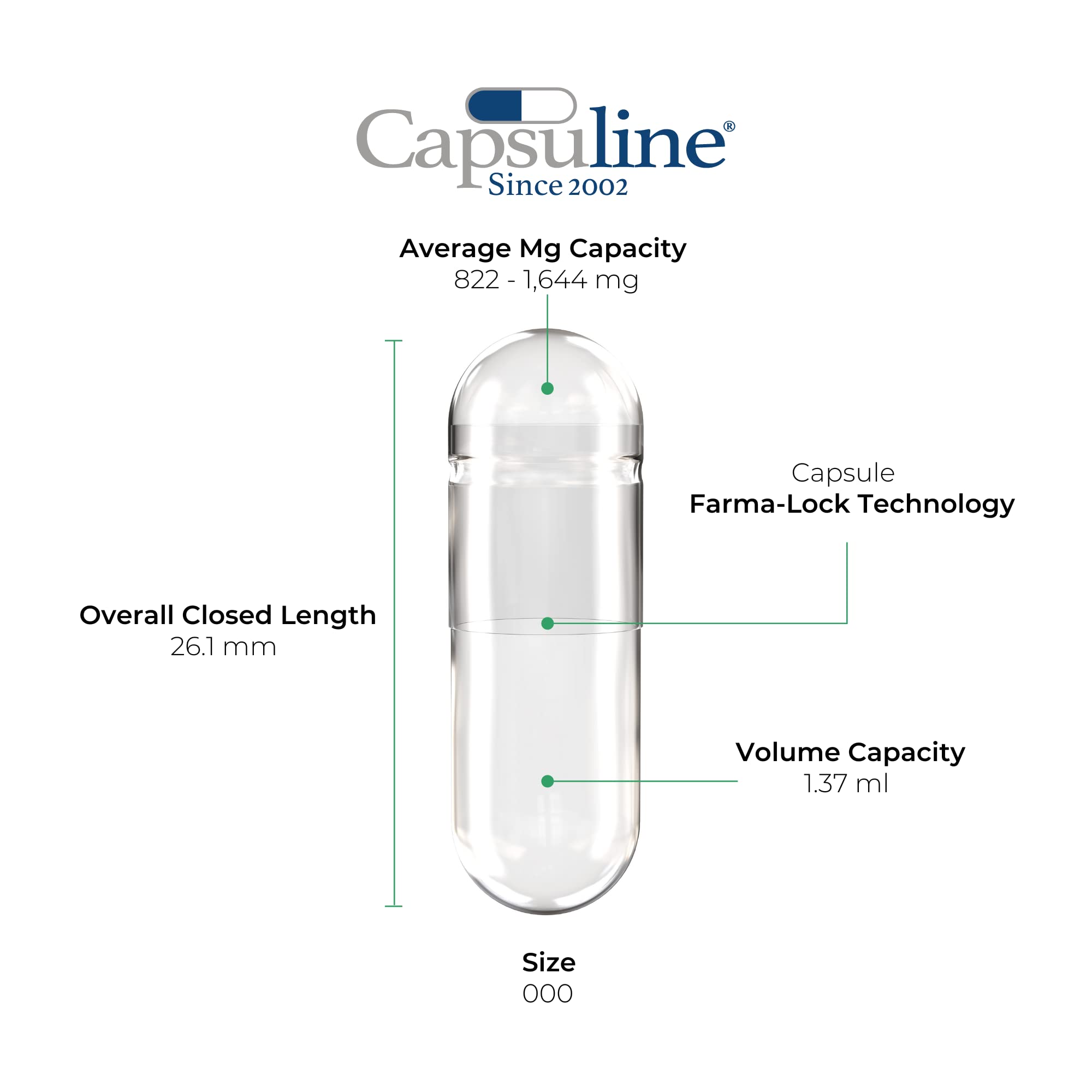 Capsuline cápsula desmontada detalle con cierre Farma Loc seguro