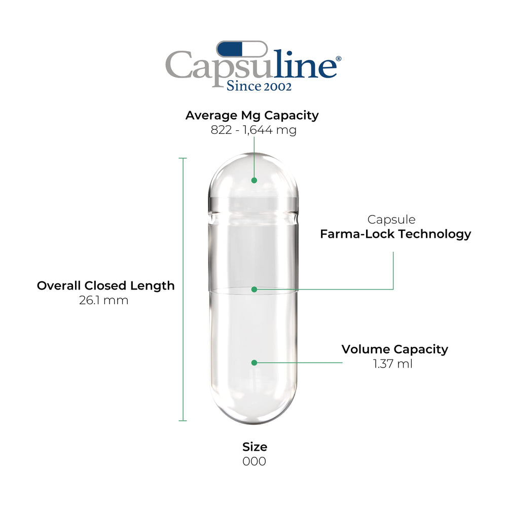 Capsuline cápsula desmontada detalle con cierre Farma Loc seguro