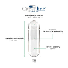 Capsuline cápsula desmontada detalle con cierre Farma Loc seguro