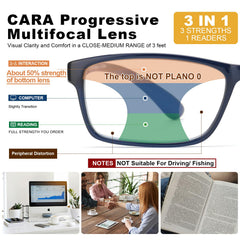 CARA OPTICAL lente con recubrimiento anti luz azul y protección UV400