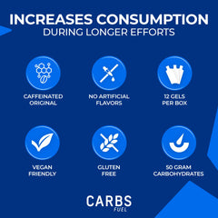 Carbs Fuel gel en mano para comparar tamaño, formato portátil y práctico