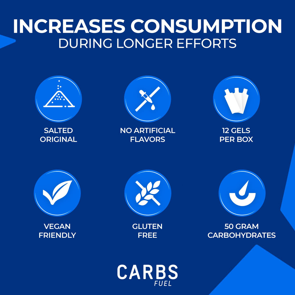 Carbs Fuel sobre abierto listo para tomar con agua al lado