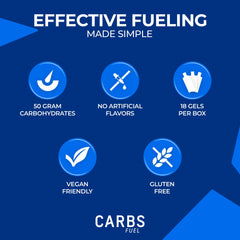 Carbs Fuel sobre en mano para ver tamaño real y facilitar dosificación durante ejercicio