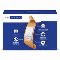 Care Science paquete en botiquín doméstico, organización y disponibilidad