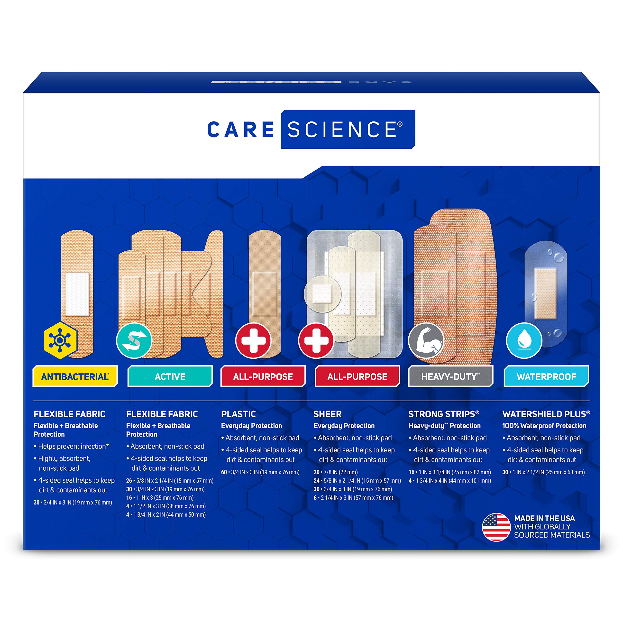 Care Science curitas en botiquín, solución práctica para emergencias diarias