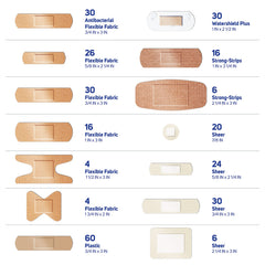 Care Science comparación de tamaños para elegir cobertura adecuada