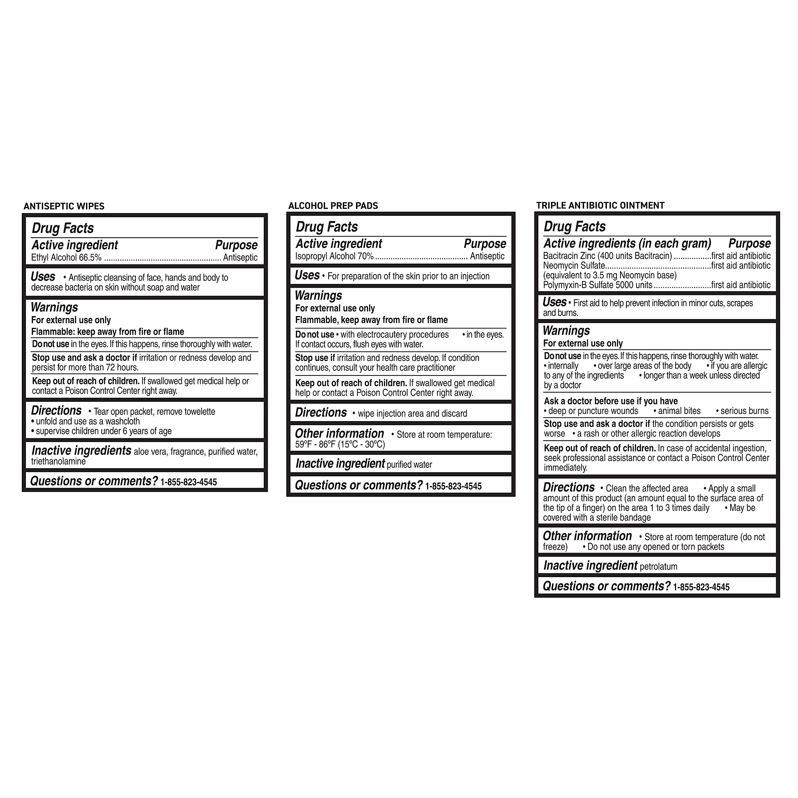 Care Science suministros extendidos para identificar piezas incluidas