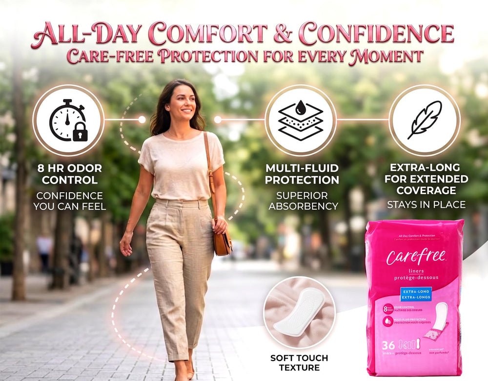 Carefree comparación de tamaño que muestra longitud extra y mayor protección
