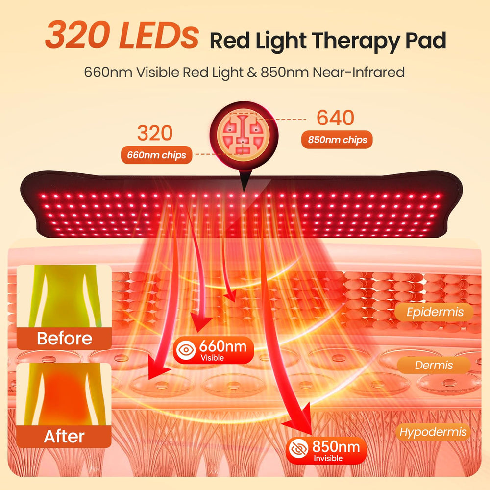 CAREMORR primer plano de LEDs que muestra densidad y uniformidad