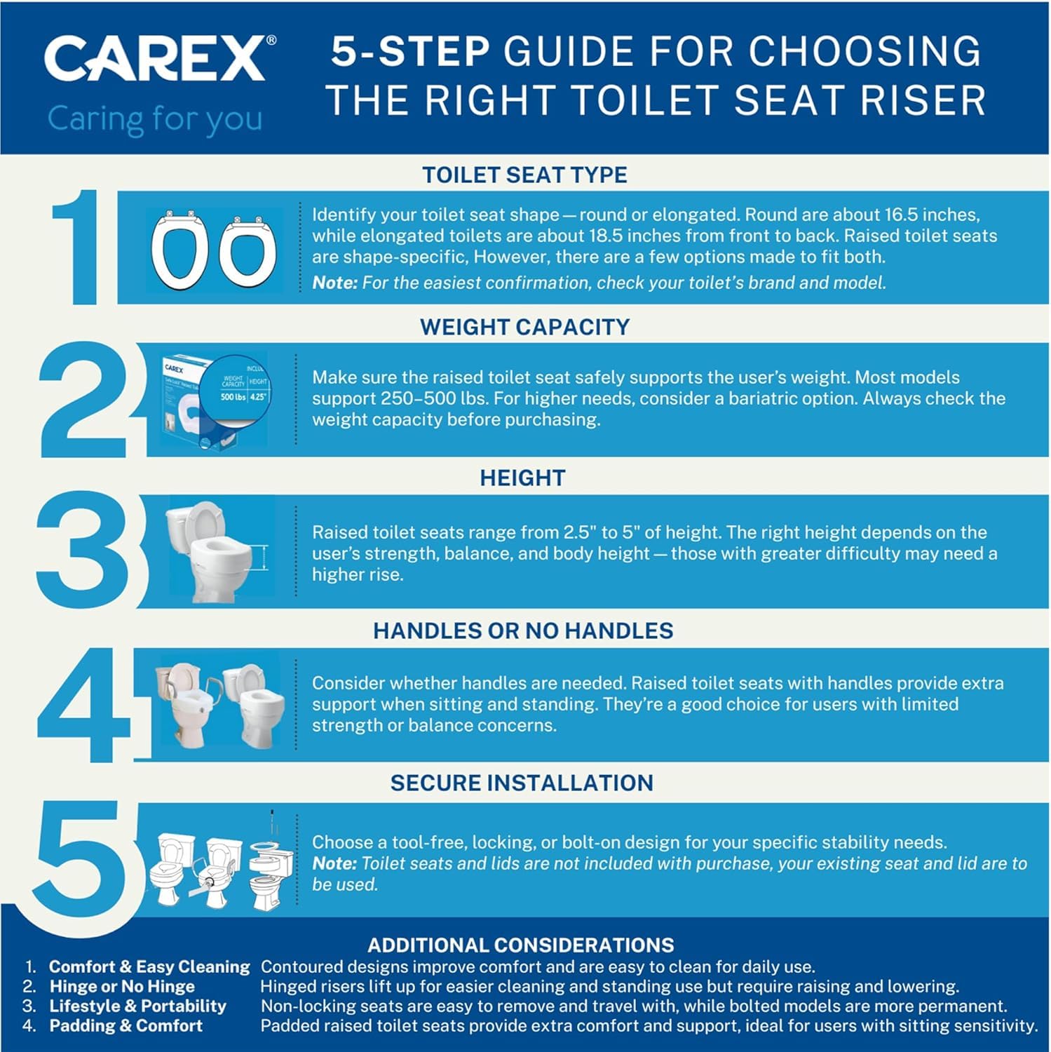 Carex elevador comparado en altura para ver las 3.5 pulgadas
