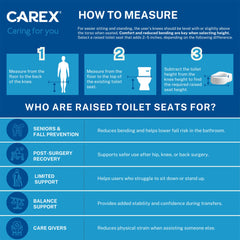 Carex detalle del cierre E‑Z Lock para fijado seguro