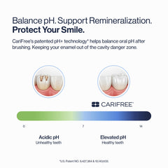 CariFree gel 1100 aplicado en cepillo dental, mejora la limpieza diaria