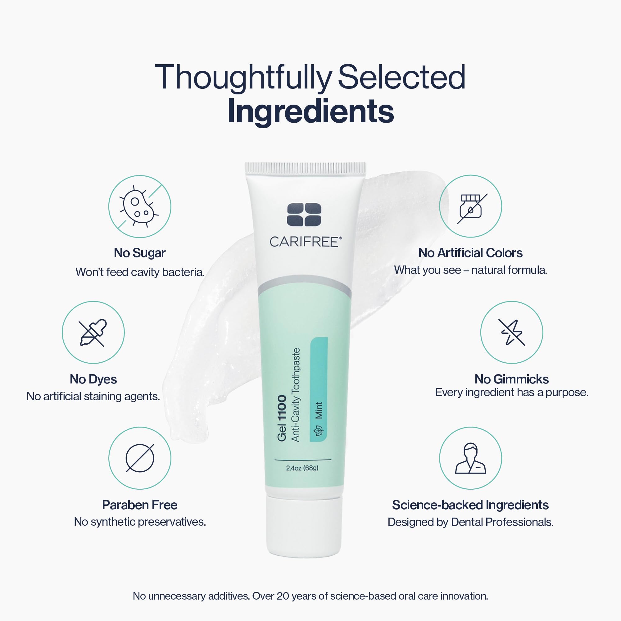 CariFree gel 1100 tubo en manos de adulto y niño, uso familiar supervisado
