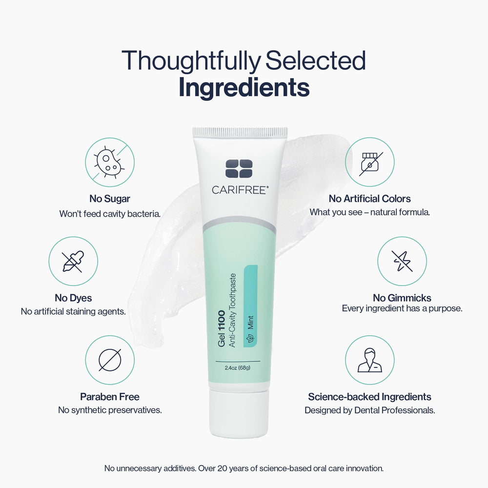 CariFree gel 1100 tubo en manos de adulto y niño, uso familiar supervisado