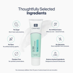 CariFree gel 1100 tubo en manos de adulto y niño, uso familiar supervisado