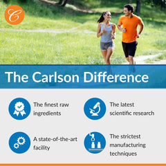 Carlson envase abierto con softgels dentro para ver cantidad y presentación