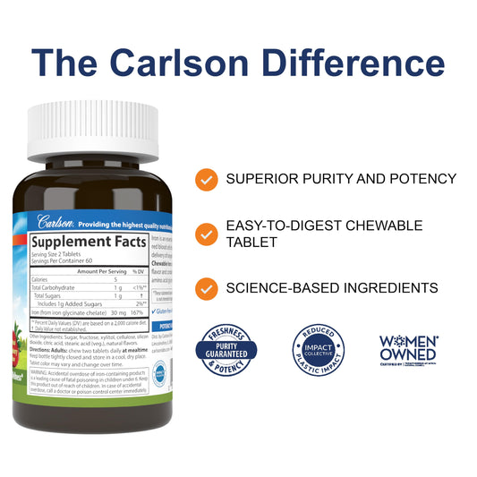 Carlson varias tabletas masticables en superficie, fácil dosificación visible