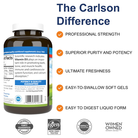 Carlson cápsula softgel en primer plano, fácil de tragar y sin sabor fuerte