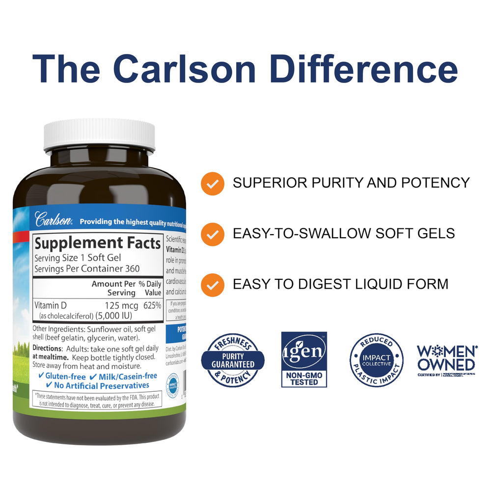 Carlson softgel en mano listos para tomar con facilidad y comodidad