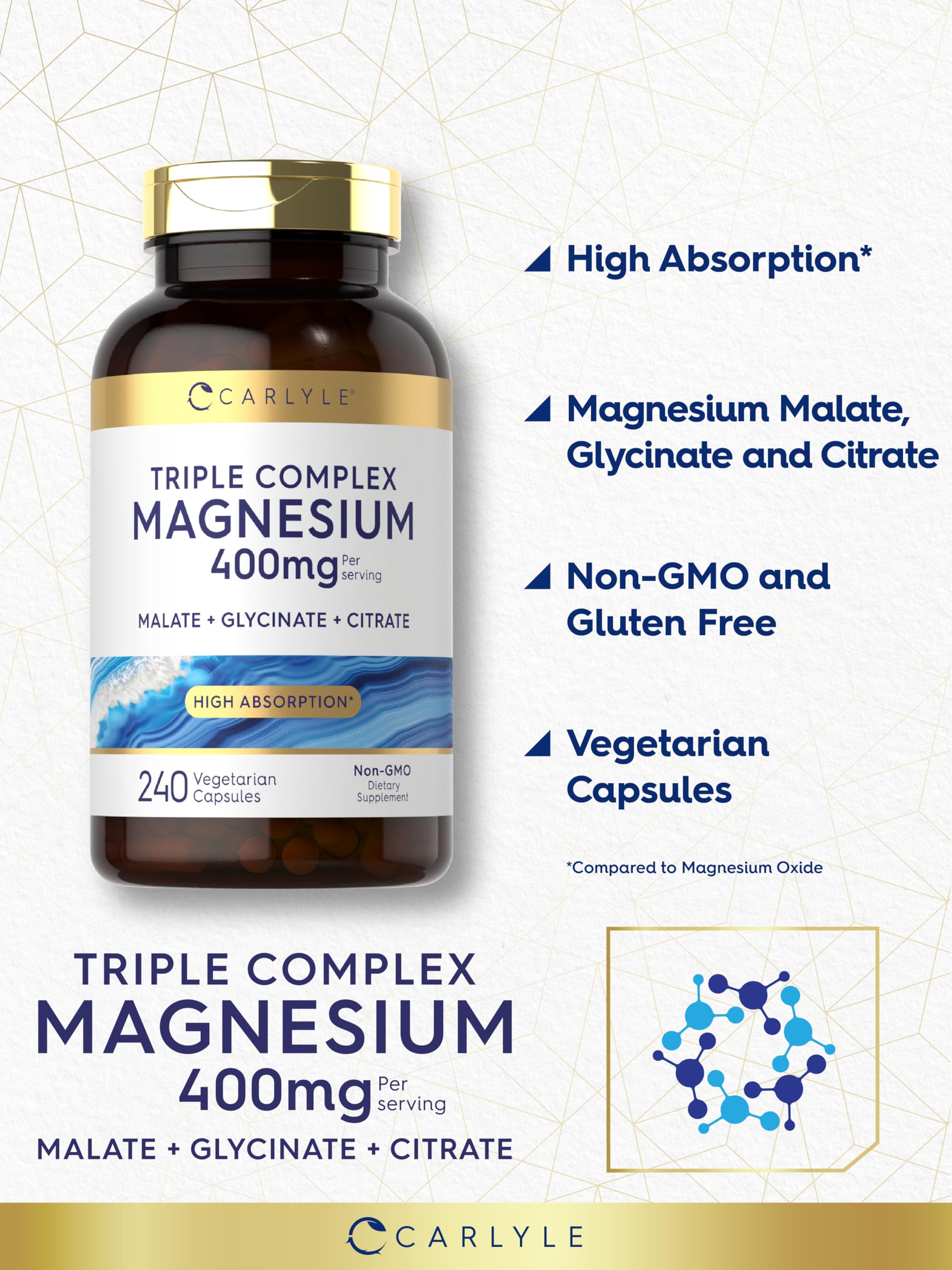 Carlyle ingredientes magnesio malato glicinato citrato explicados