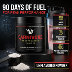 Carnivore Electrolytes comparación de tamaño en mano, envase portátil