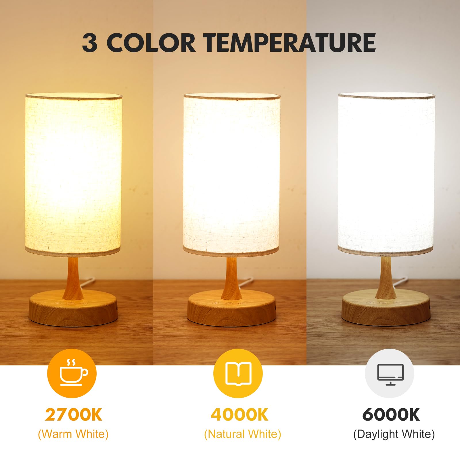 Caromolly detalle del panel LED que garantiza luz intensa y uniforme